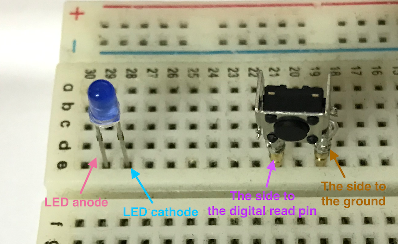 This is the same as connecting each leg to a separated wire.