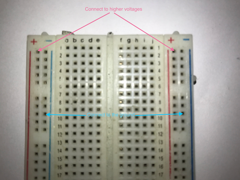 The rails for the ground are especially convenient as almost all components need to be connected to the ground!