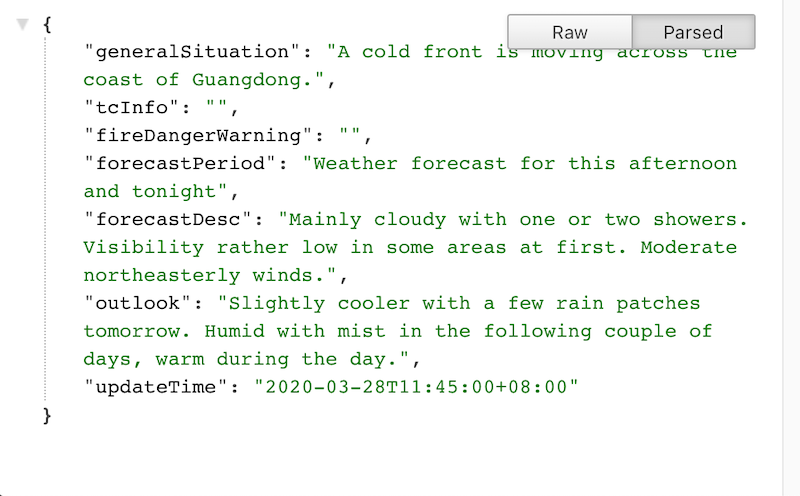 Data formatted in JSON