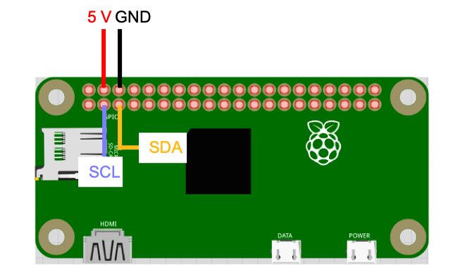 I2C pins on the Raspberry Pi