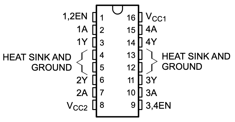 Pins of L293D