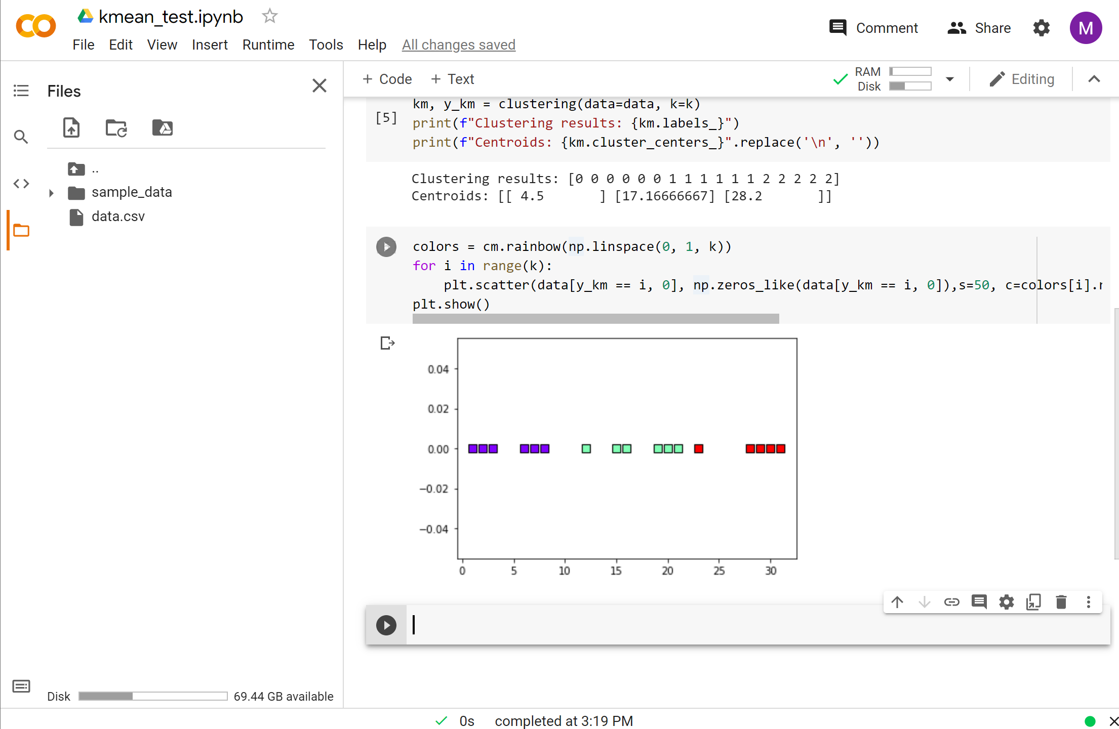 Visualizing data