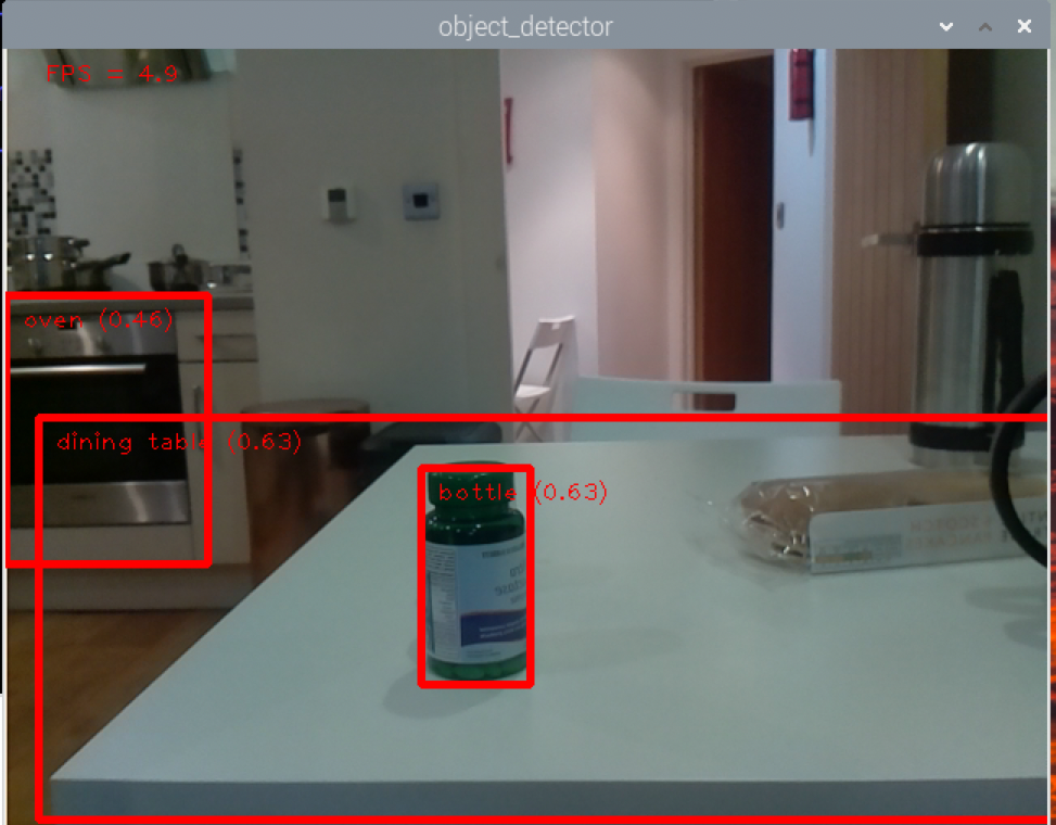 The new object detection program