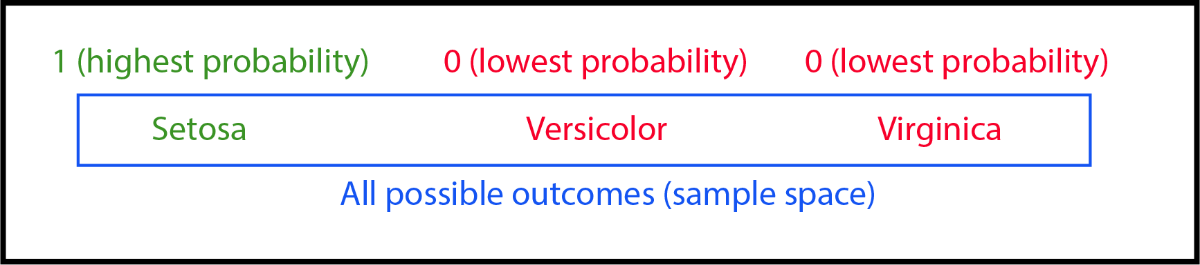 Unresolved external symbol c